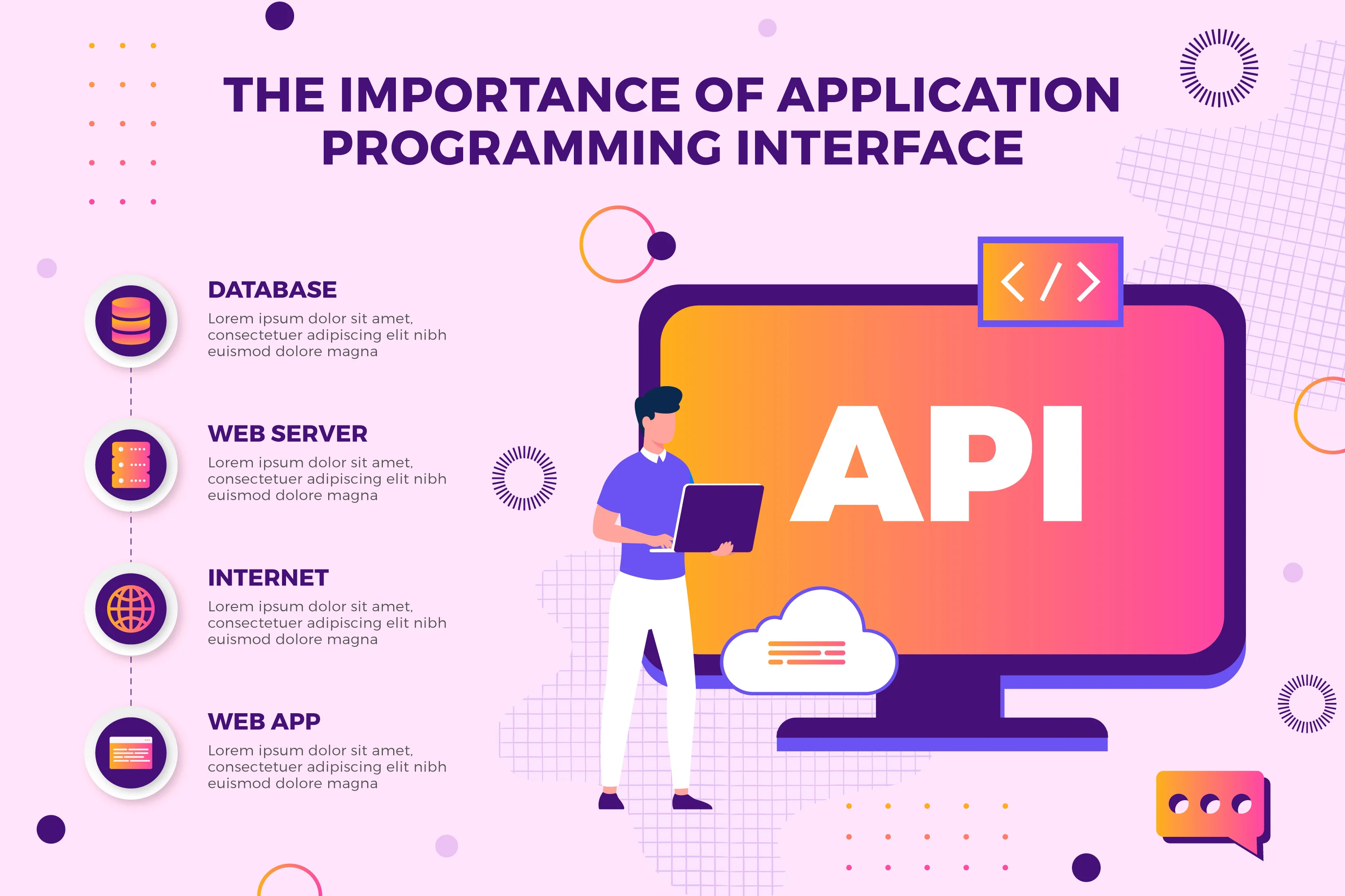 Just API Integrations